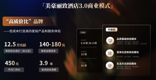 啟程酒管常開創(chuàng) 軟實力成中高端酒店核心競爭力