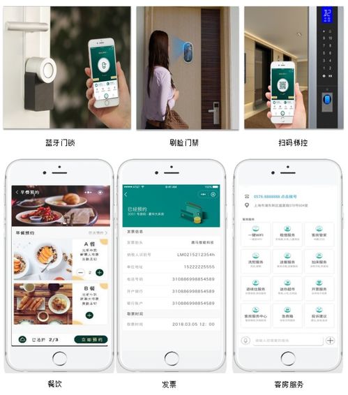 酒店行業(yè)如何借助新技術(shù)應對疫情挑戰(zhàn)，實現(xiàn)運營再升級與餐飲管理優(yōu)化