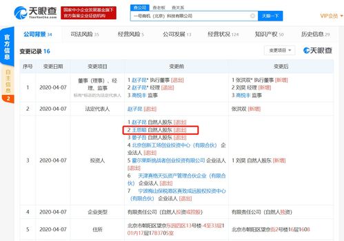 王思聰退出商機去哪兒app股東，此前持股20%并涉足餐飲管理