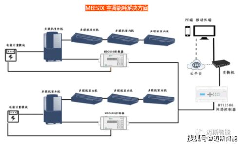 邁斯精彩亮相2021第56屆中國高等教育博覽會，引領酒店管理教育新潮流